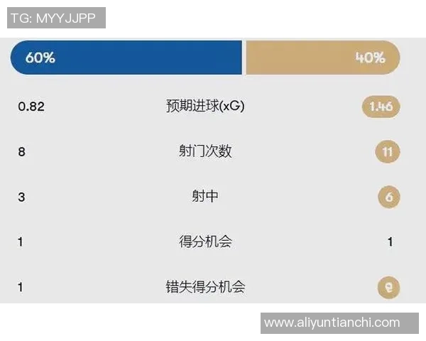 今日体育晚报：焦点赛事收官战精彩回顾及明日赛事前瞻分析